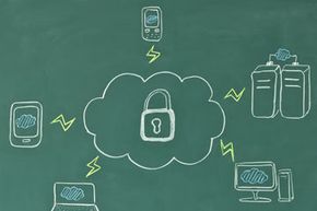 Cloud computing security concept