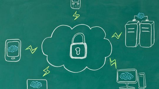 How safe is the cloud?