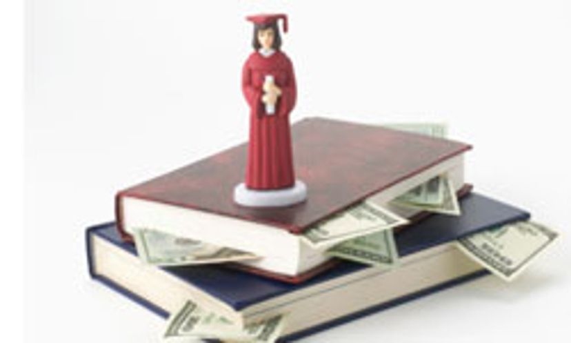 终极学院助学金测验”width=