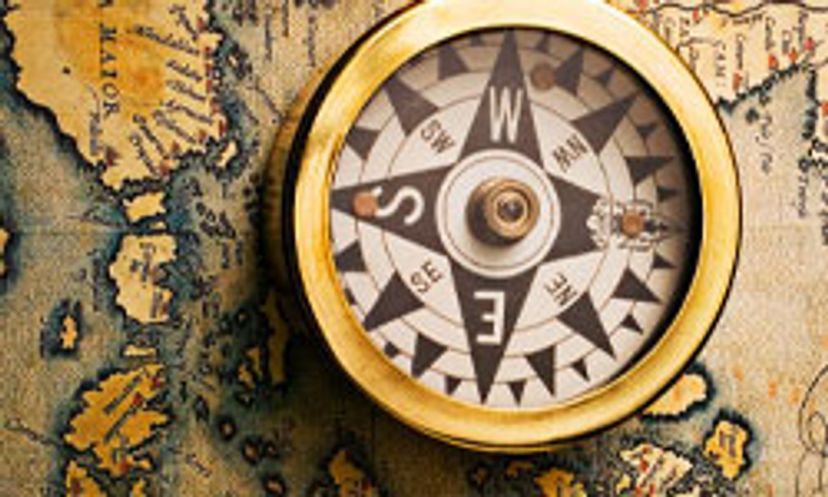 Navigation Novelty: Compass Quiz