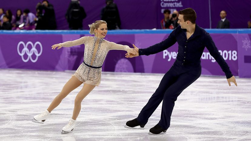 competitive figure skating