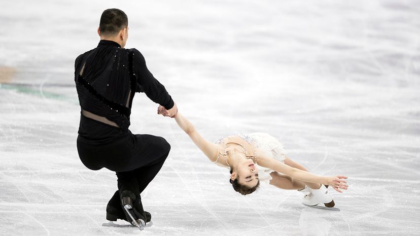 competitive figure skating