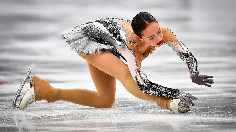 competitive figure skating