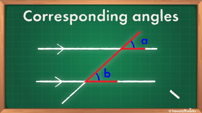 alternate exterior angles in the real world