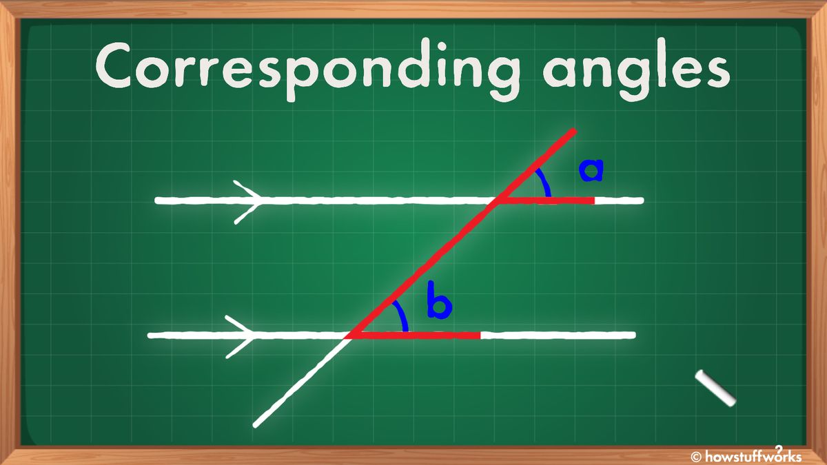 Corresponding angles outlet converse definition