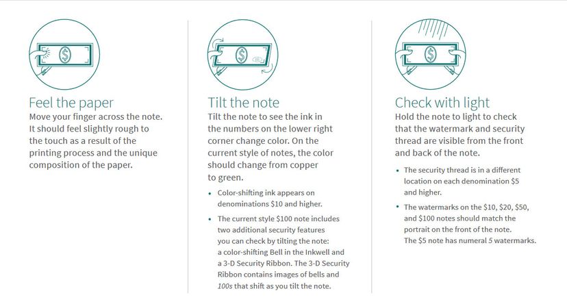 Three Simple Ways to Tell When Money is Counterfeit