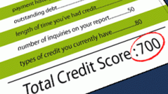 Dollars and Sense: Credit Score Challenge