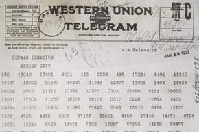 Zimmerman Telegram