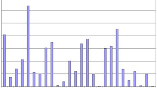 18新利最新登入Cryptoquotes如何工作”border=