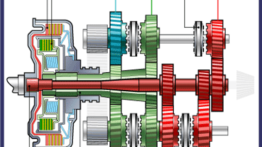 How Dual-clutch Transmissions Work