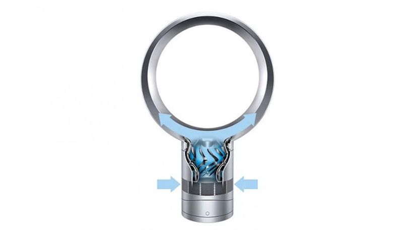 Dyson Bladeless Fan India | informacionpublica.svet.gob.gt