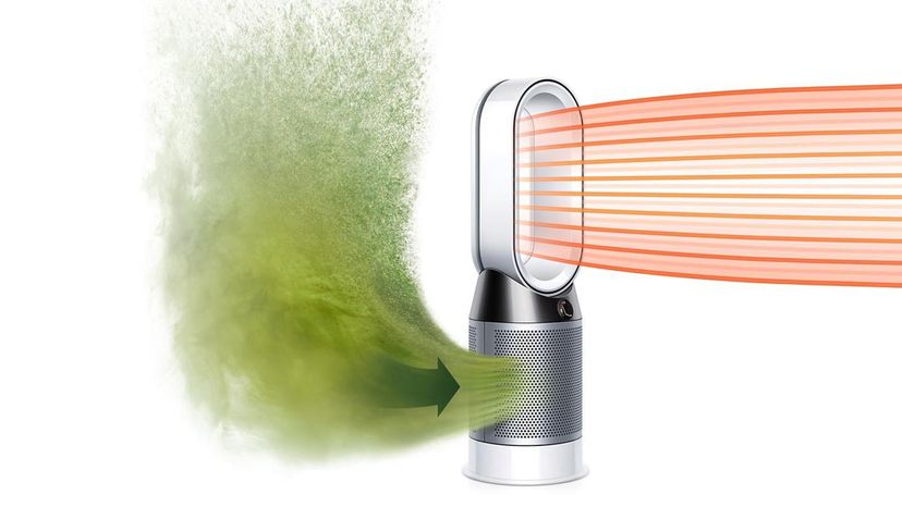 Dyson Pure Cool fan will suck the pollution out of your home and