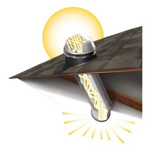 This illustration shows how the SolaTube daylighting device captures and transmits sunlight into a light panel inside a house.