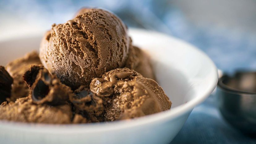 Chocolate Ice Cream