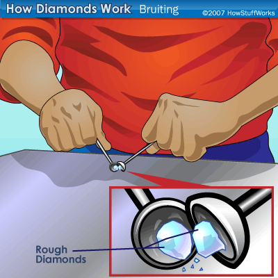 diamond bruiting