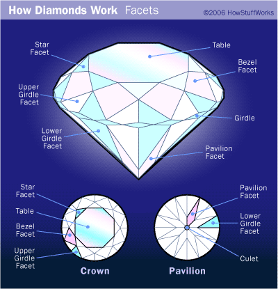 diamond images