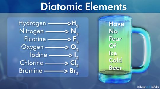 From Liquid to Solid: How Long Does It Take Water to Freeze?