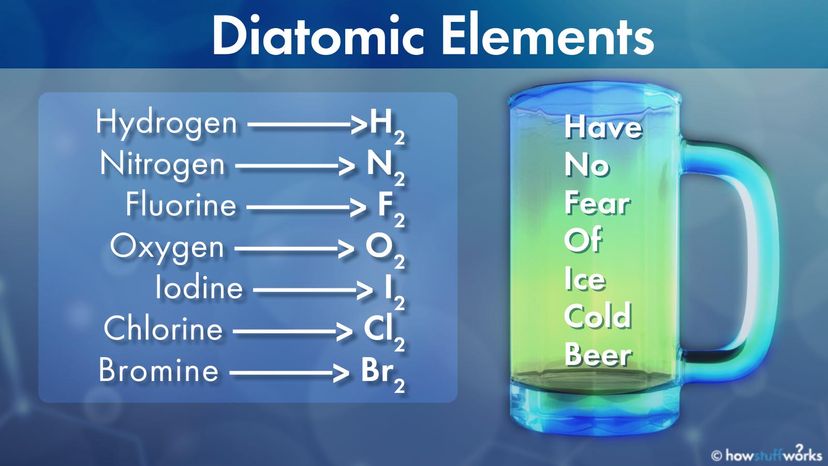 Diatomic elements