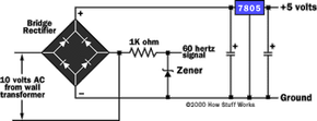 Understanding How Digital Clocks Work