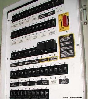 The locomotive circuit breaker