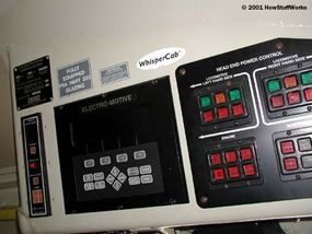This computerized display can show the status of systems all over the locomotive.