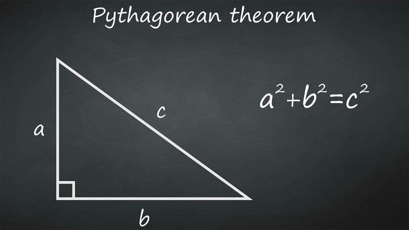 Pythagoras theorem