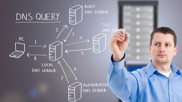 worker draws DNS diagram