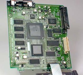 Inside a Dreamcast console is the RISC processor, similar to that in other video game systems.