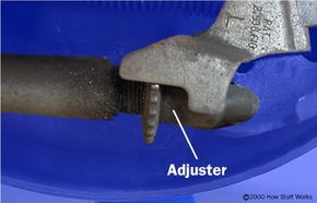 Figure 6. Adjuster mechanism
