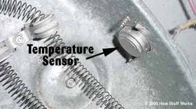Heating element temperature sensor