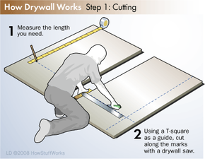 Drywall Repair Clearwater
