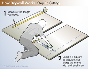 Drywall Repair