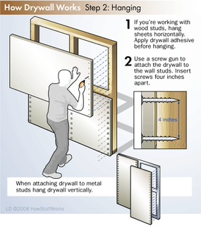 Drywall Repair Clearwater