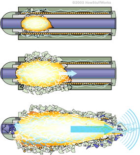 Non-nuclear EMP Weapons - How Electromagnetic Pulse Attacks Work