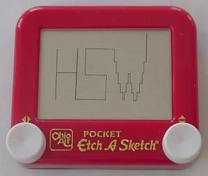 Incase anyone ever wondered what the inside of an etch a sketch