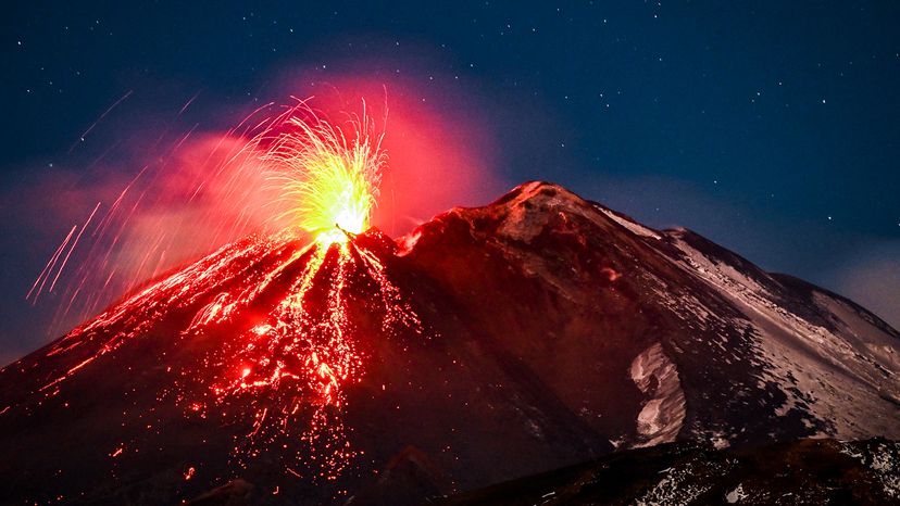 Mount Etna erupts
