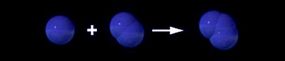 Oxygen molecule + light = two atoms of oxygen. Oxygen atom + oxygen molecule = ozone molecule.