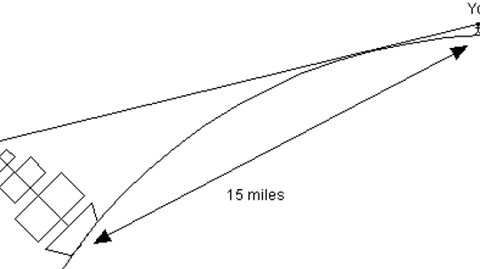 地球的轮廓只能看到从外太空吗?”border=