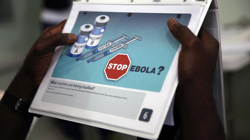 Ebola vaccine