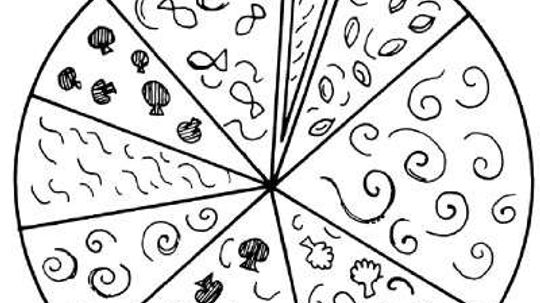 How to Make Educational Games