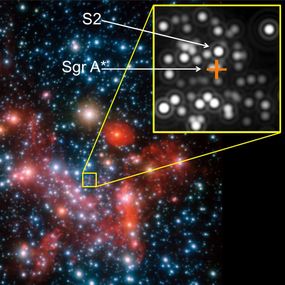 the center of the Milky Way