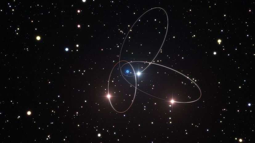 An artist's impression of the orbits of three stars close to the center of the Milky Way. ESO/M. Parsa/L. Calçada