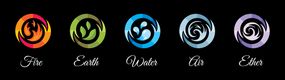 elements