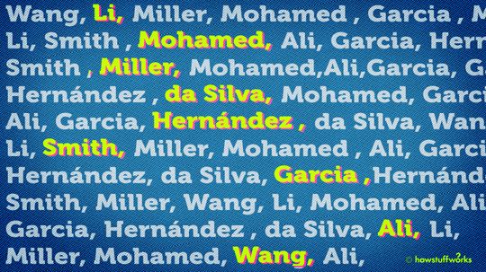What Are the Most Common Last Names in the World?