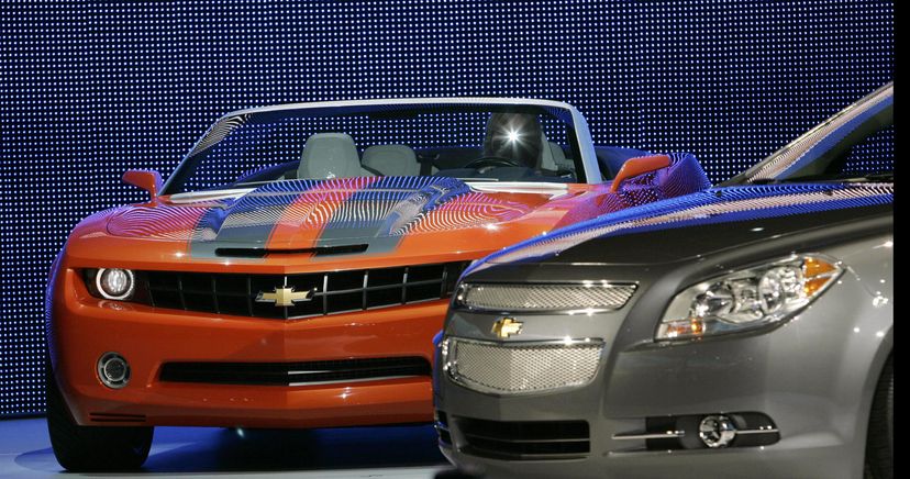 Favorite Cars Quiz