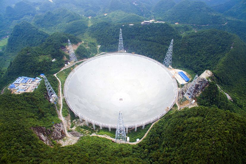 Five-hundred-meter Aperture Spherical Telescope (FAST)