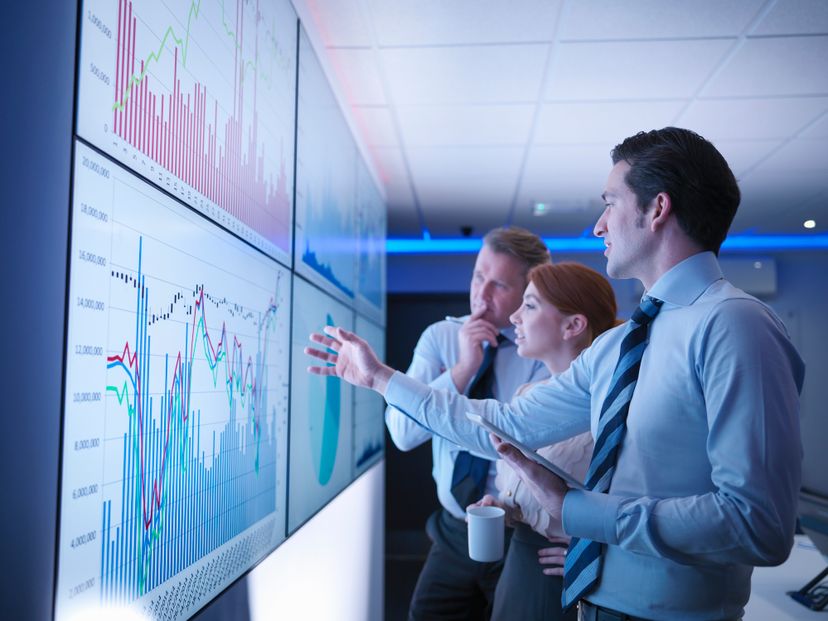 financial outlook