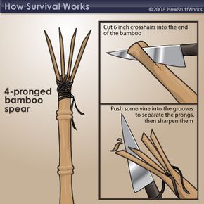 Illustrated vector axe cutting wood material.