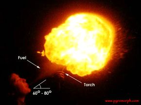 Pele creates a plume of fire by directing fuel from her mouth through a flame source. She keeps the fuel and flame at a 60 to 80 degree angle.