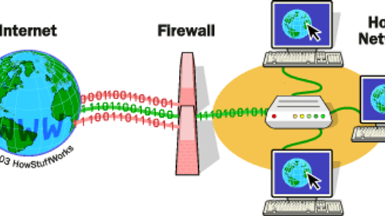 What Is a PC?  HowStuffWorks